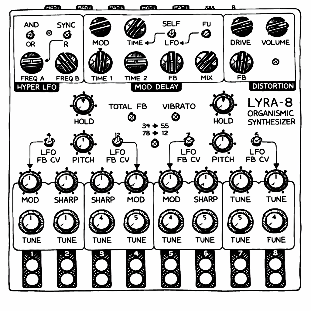 Breakbeat Therapy t-shirt